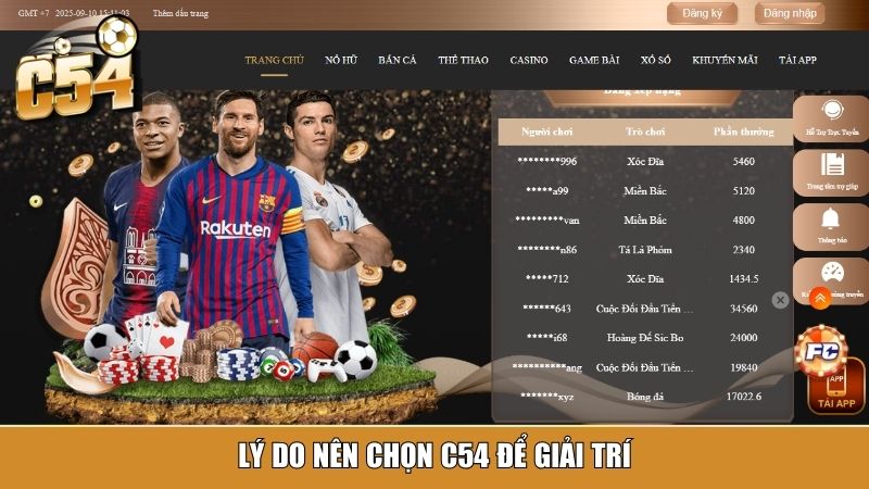 Lý do nên chọn C54 để giải trí